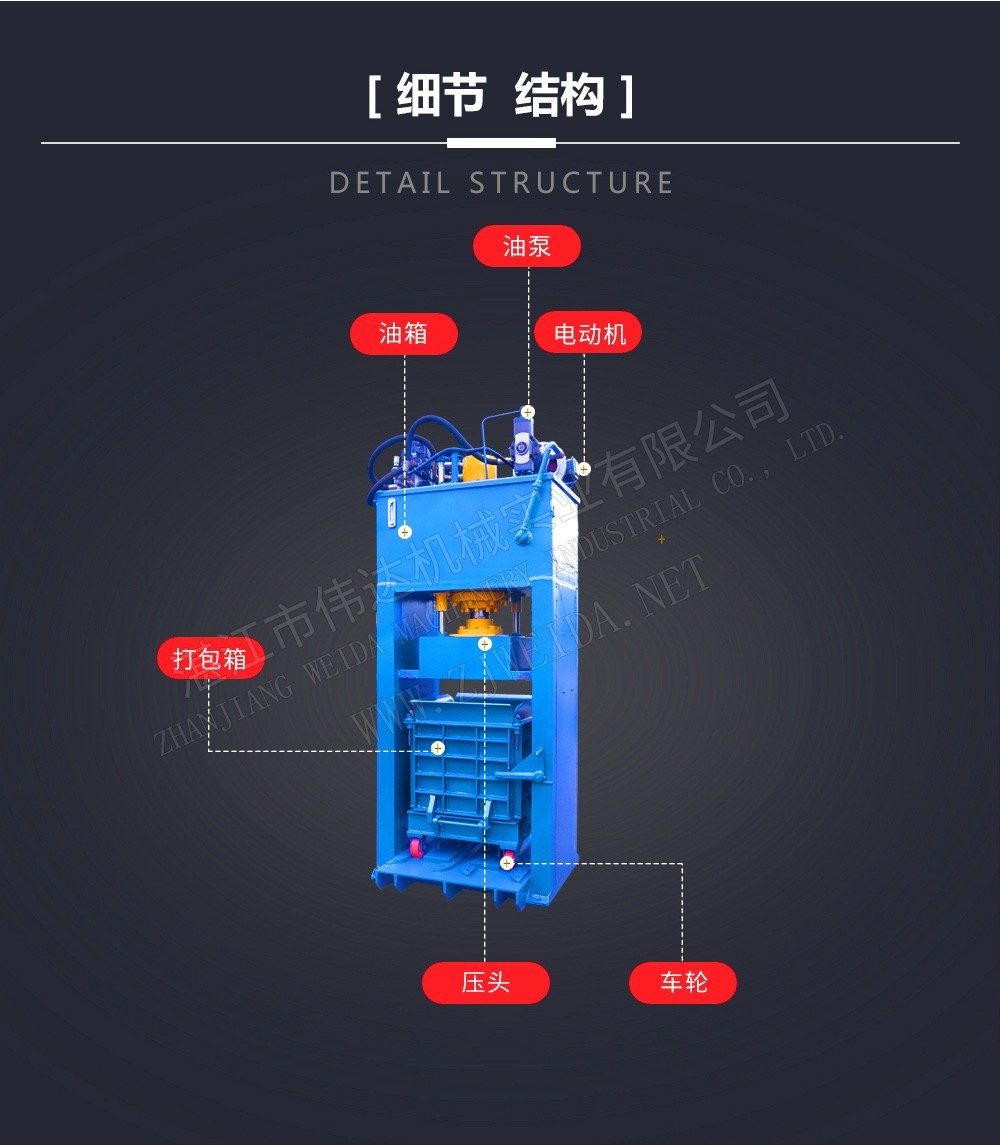 煙片膠打包機