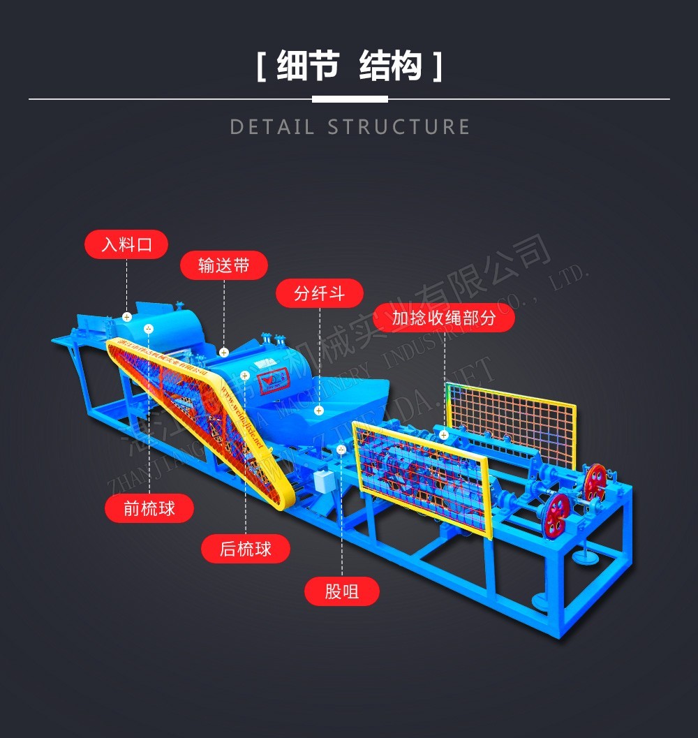 Short fiber 2 spindle spinning machine