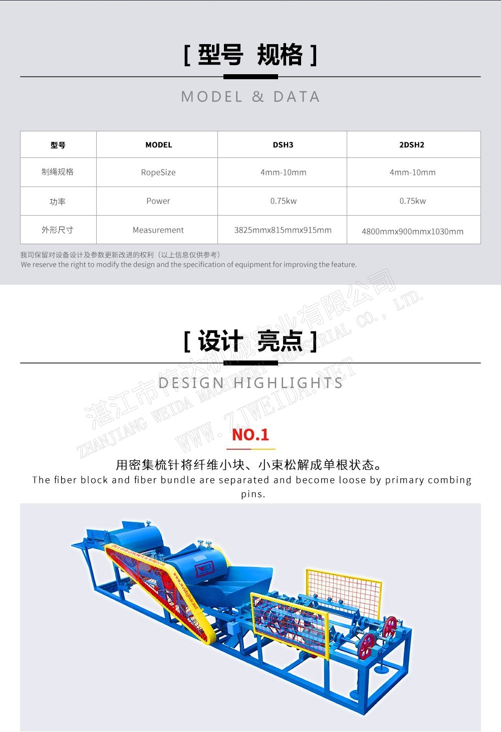 Short fiber rope making machine